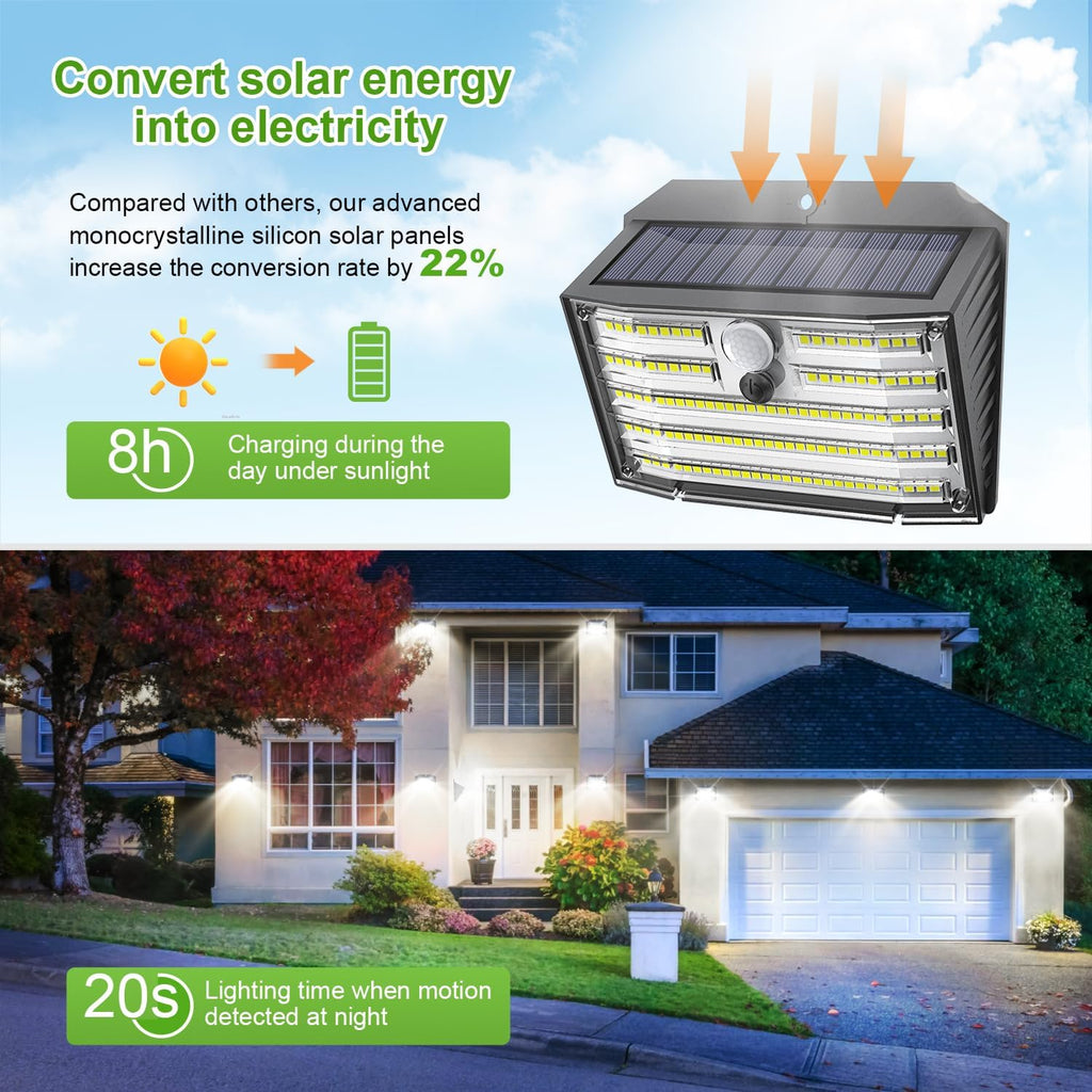 Solar Motion Lights Outdoor, Ultra Bright Solar Fence Lights with Motion Sensor, IP65 Waterproof Security Light 3