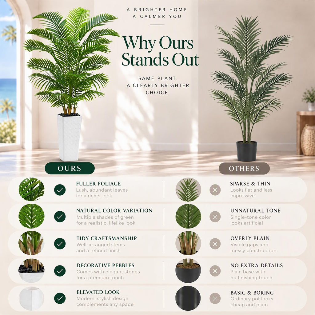 Artificial Palm Tree:7FT Tall Fake Areca Palm Plant (White Planter)