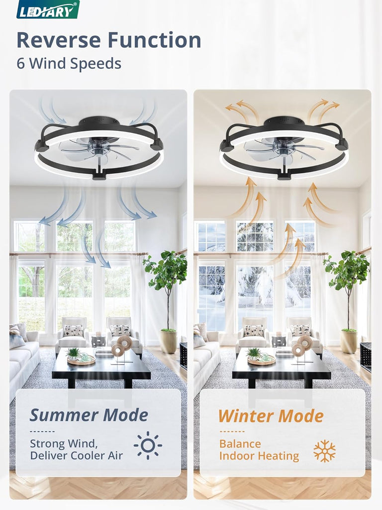 Ceiling Fans with Lights and Remote, 20'' Low Profile Ceiling Fan with Light