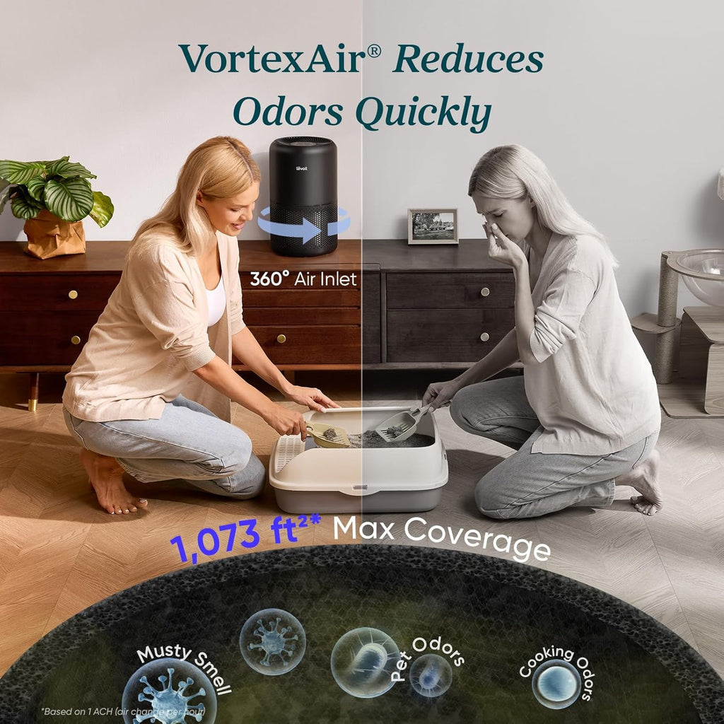 Air Purifier for Home Allergies Pet Hair in Bedroom, Covers Up to 1073 ft² by 56W High Torque Motor,