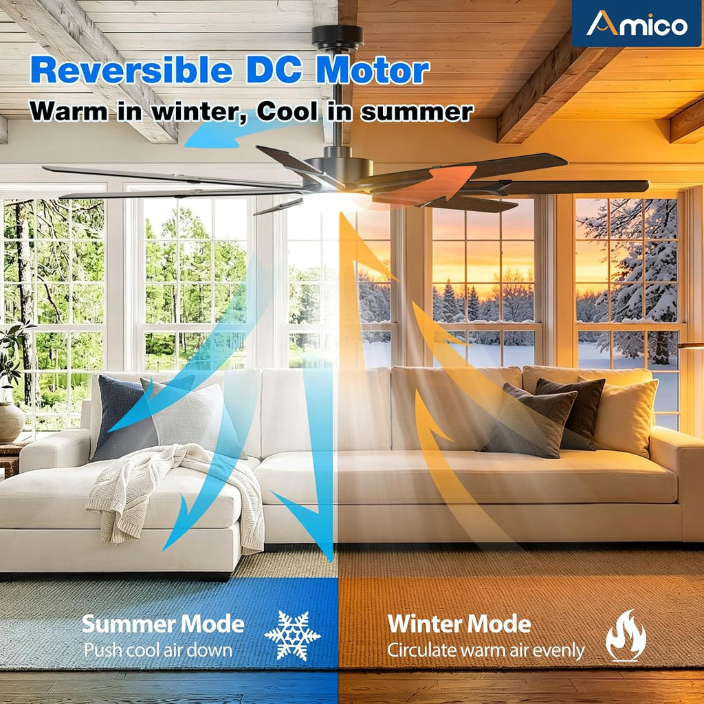 72 Inch Ceiling Fans with Lights and Remote, Indoor Outdoor Ceiling Fan , Quiet 6-Speed Reversible DC Motor