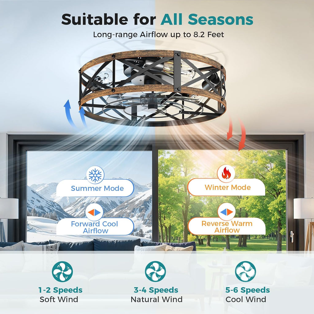 Ceiling Fans with Remote, Farmhouse Ceiling Fan, 19 Inch Low Profile Caged Fandelier, Flush Mount with 6 Wind Speeds