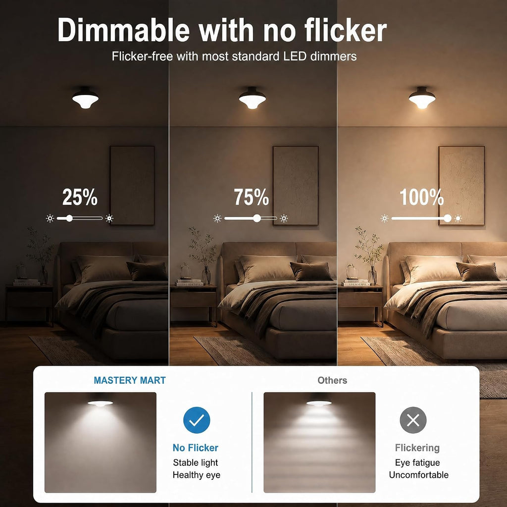12 Pack BR30 LED Light Bulb, E26 Led Bulb 65 watt, 5000K Daylight 10W Dimmable 700 Lumen，Recessed Wide Flood Light