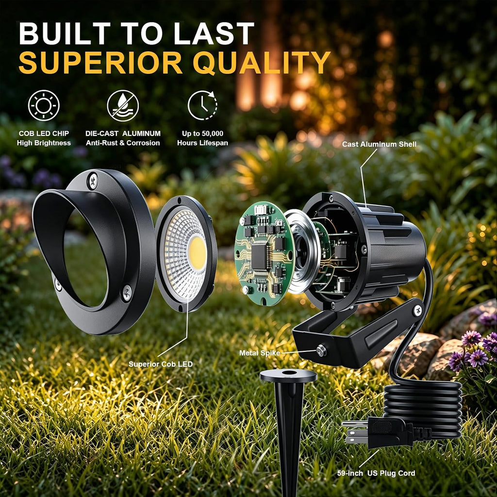 12W LED Landscape Spotlights, 120V Plug-in Outdoor Lighting, 4 Pack | 1200LM Brightness with 3000K Warm White, IP65