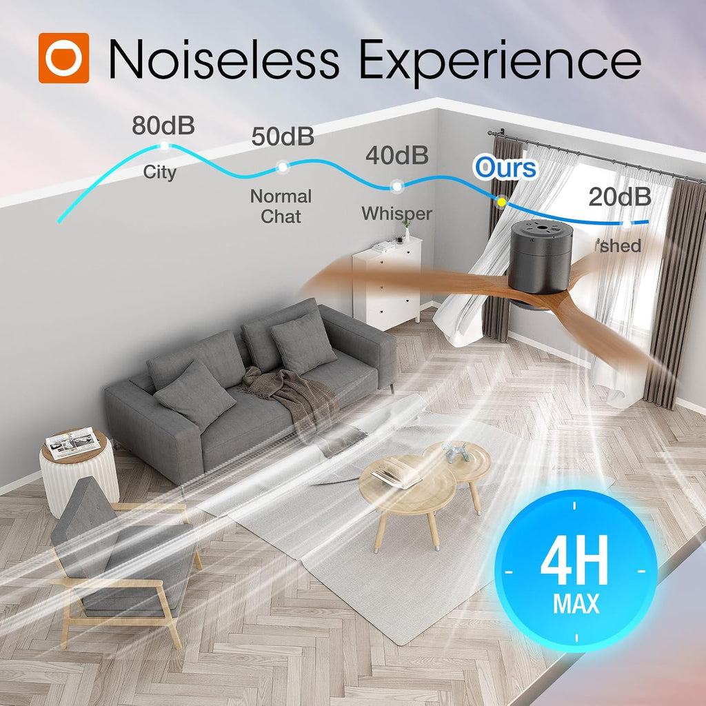 52 inch Ceiling Fans No Lights, Low Profile Ceiling Fan with Remote Control, Flush Mount, Reversible, 3 Wood Blades, 6 Speeds, Noiseless, Black Walnut Ceiling Fan for Indoor/Outdoor Use
