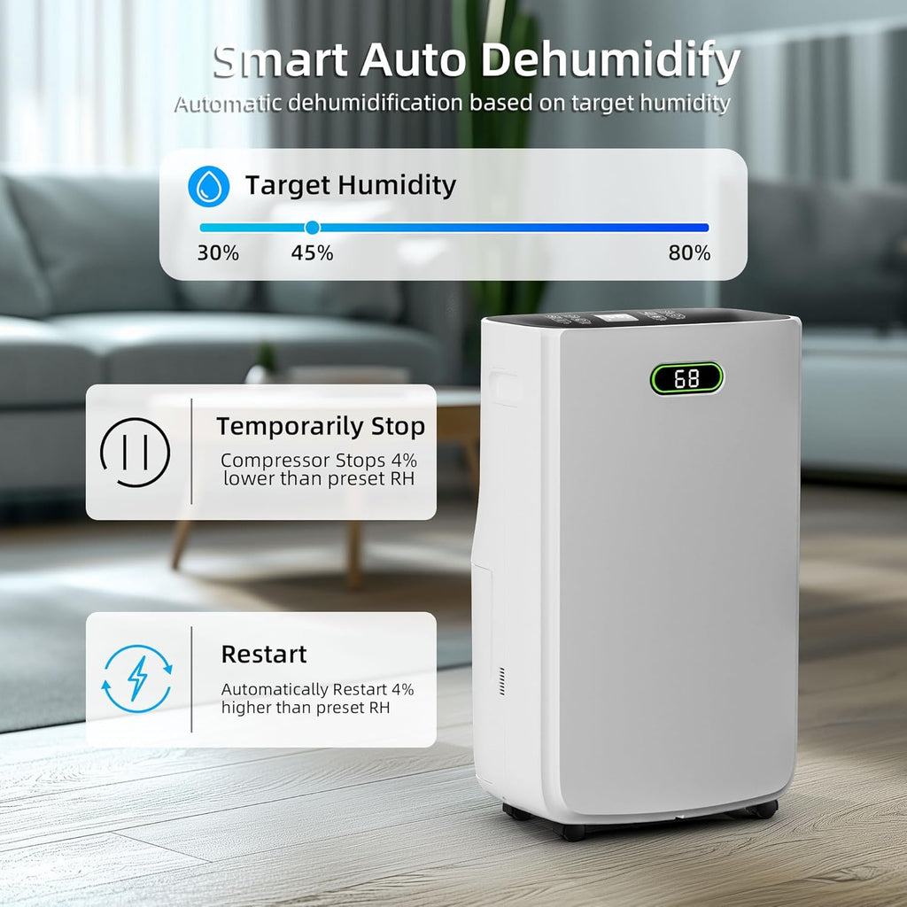 5000 Sq.Ft Dehumidifier for Basement with Drain Hose, 80 Pint Dehumidifiers for Home with Large 6.5L Water Tank