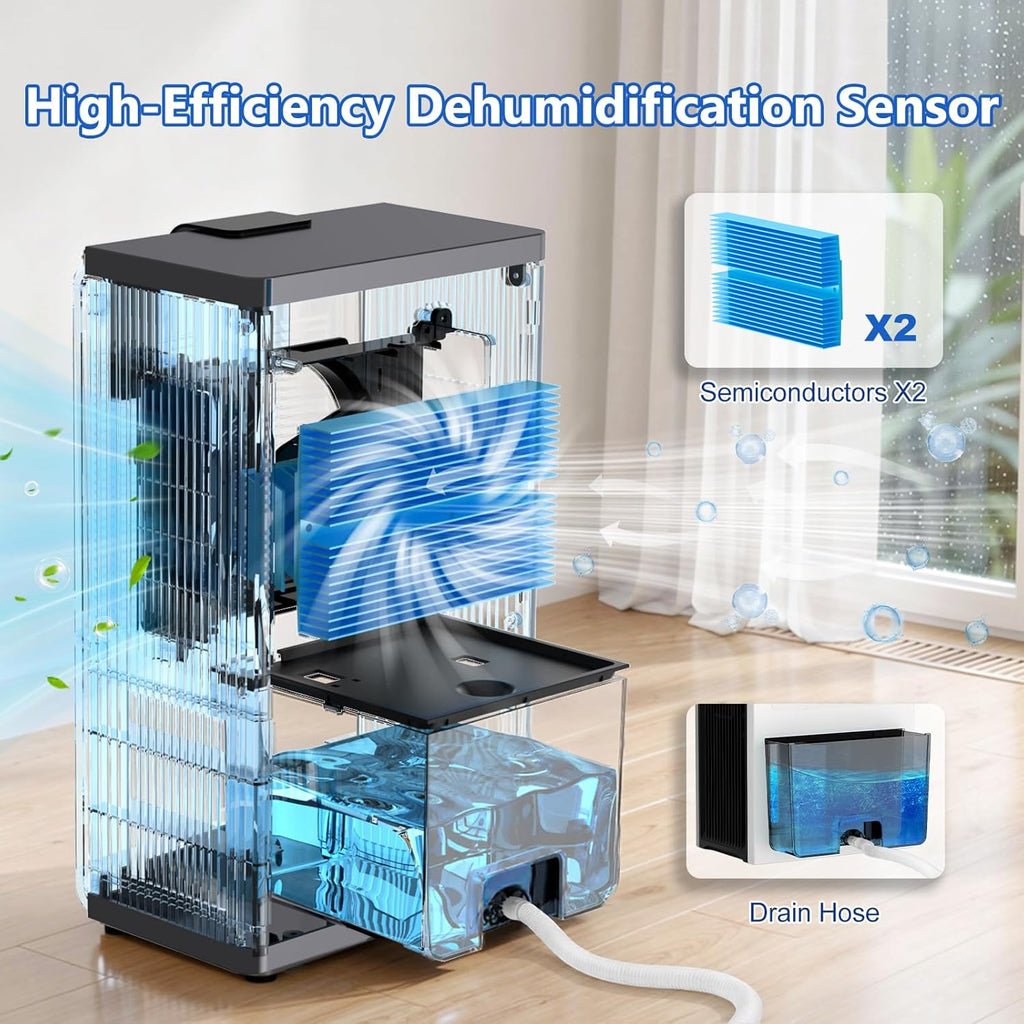Dehumidifier, 98OZ Dehumidifiers for Home(1000sq.ft), Humidity Display Dehumidifier for Basement Bathroom Bedroom
