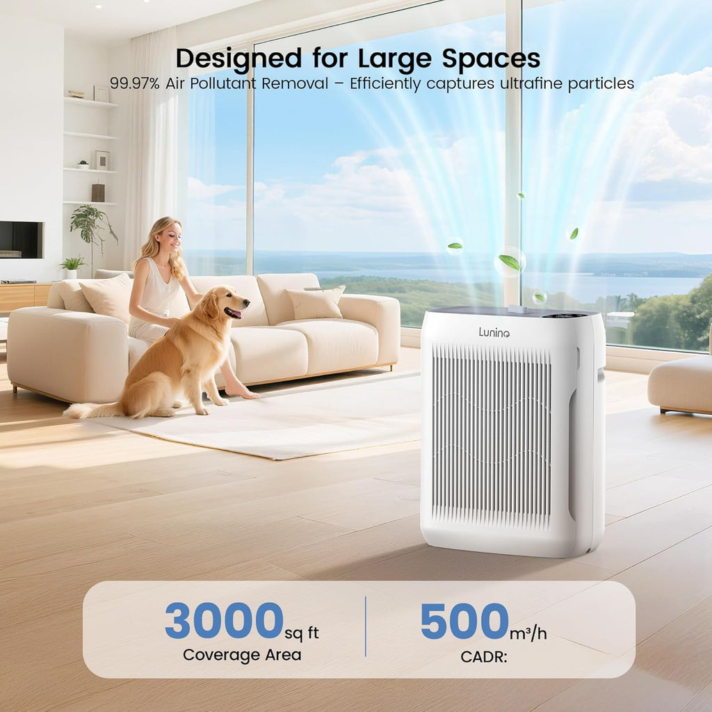 Air Purifiers for Home Large Room up to 3000 Ft², Air Purifier with Auto & Pet Mode, 4 Fan Speeds, A