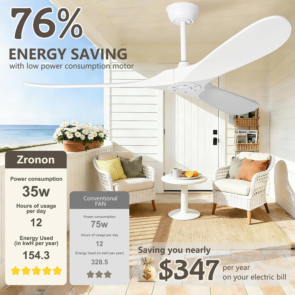 Inspired Maverick Style 72" White Ceiling Fans Without Lights, 72 Inch Outdoor Ceiling Fans no Lights, 3 Blade Solid Wood Damp Rated Ceiling Fan with Remote Control for Living Room Porch Gazebo Farmhouse/Patios-White Blades
