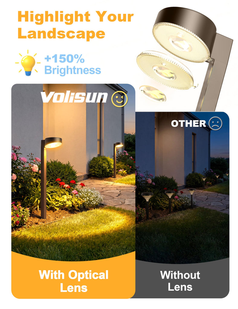 Solar Pathway Lights, 8 Pack LED Solar Lights Outdoor Waterproof, Garden Lighting for Yard Path Landscape Lawn