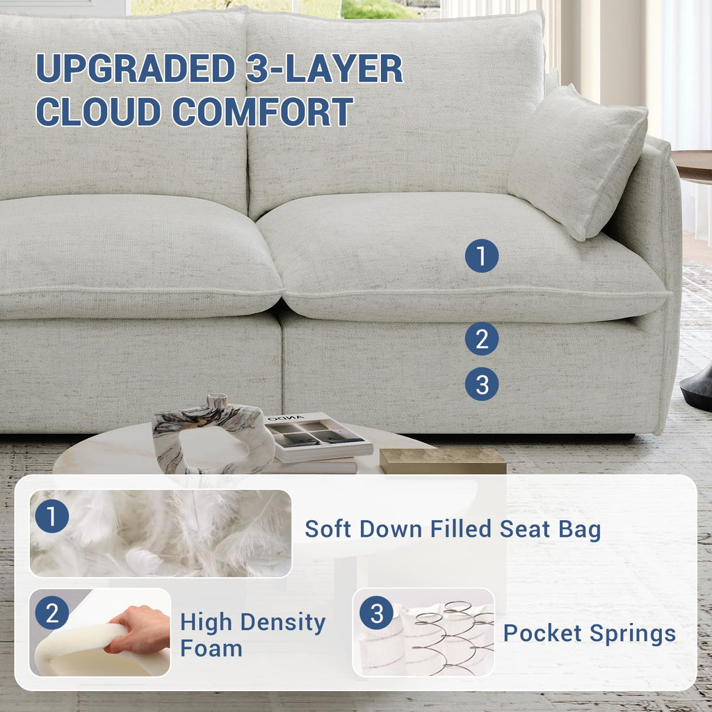Cloud Modular Sectional Sofa, Waterproof 3 Seat Couch, Cream White