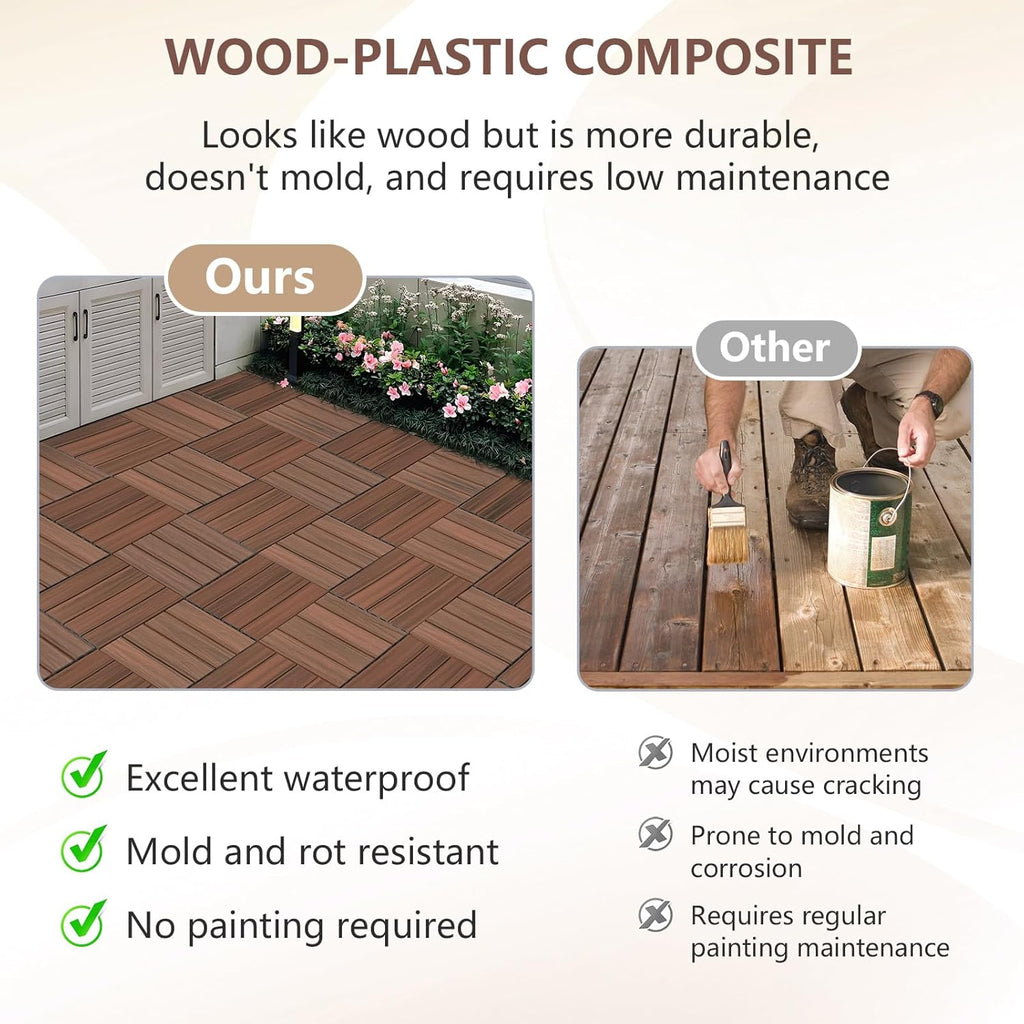 9 Pack Deck Tiles, 12''X 12'' Interlocking Deck Tiles All Weather Patio Flooring Outdoor Waterproof for Balcony Porch