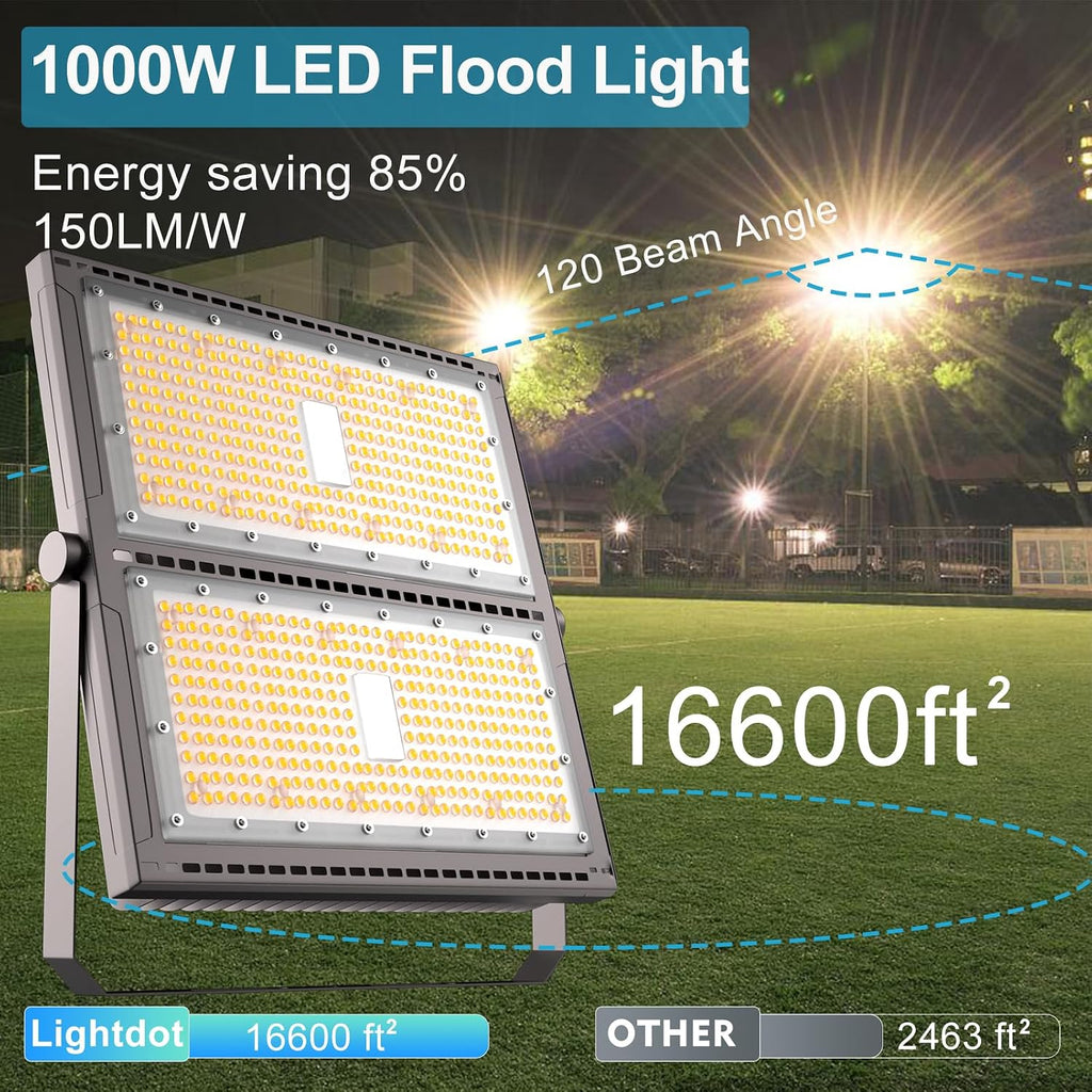 Upgrade 1000W LED Flood Light Outdoor 150000Lm Led Stadium Light with Adjustable Bracket, IP65 AC100-277V Commercial