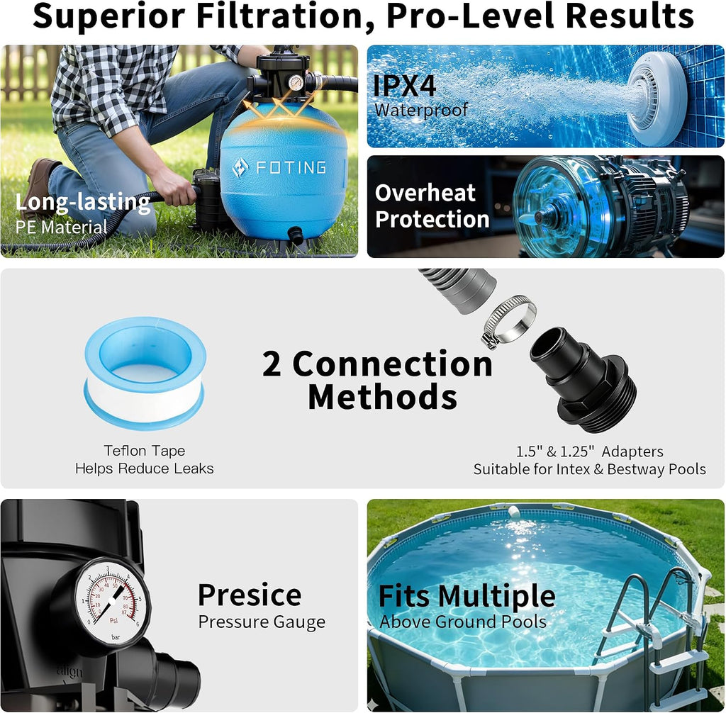 2026New Sand Filter Pump 13" 1HP Swimming Pool Filter System with 24H Timer, 3800 GPH Pump for Above Ground Pool