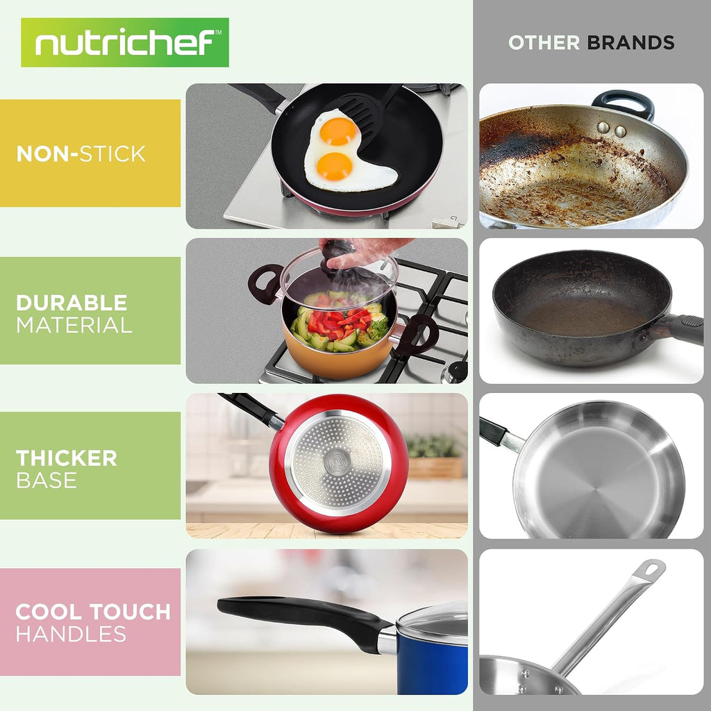 15-Piece Non Stick Kitchen Cookware Set PFOA/PFOS-Free, Colorful Heat Resistant Lacquer w/Saucepot, Frying Pans, Oven