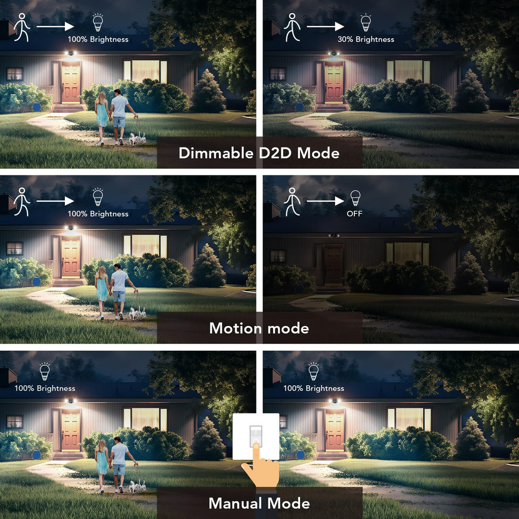Motion Sensor Outdoor Lights, 450° Adjustable Security Light Dimmable Dusk to Dawn Flood Lights Outdoor, 180°