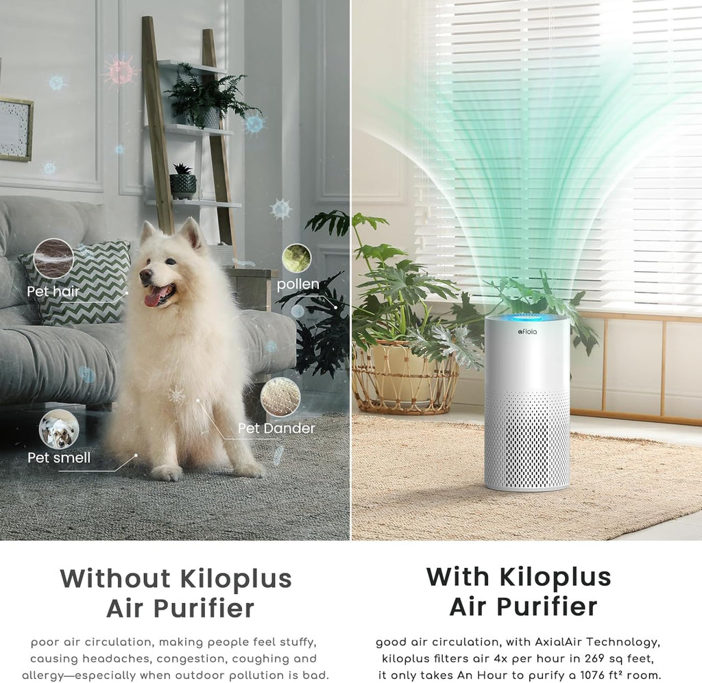 Air Purifiers for Home Bedroom Large Room Up to 1076 Ft², Smart WiFi Works with Alexa, 3-Stage Filte