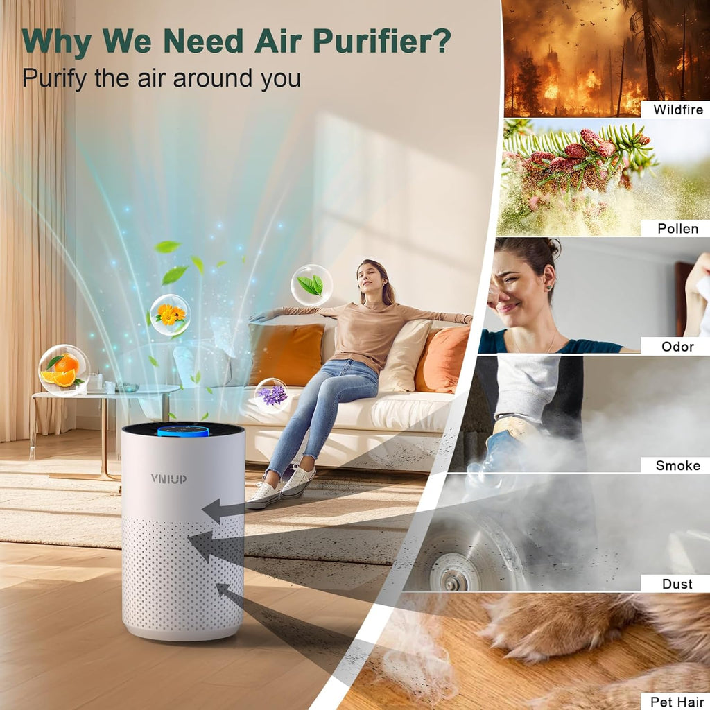 Air Purifiers for Bedroom Home up to 1350 ft² - H14 True HEPA Room Air Purifiers for Bedroom, with F