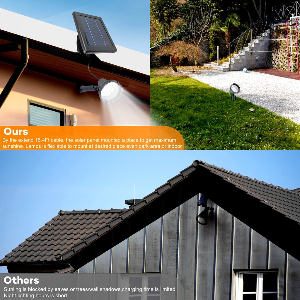 Solar Spotlights Outdoor Waterproof Bright Solar Wall Light Led Security Flood Light Solar Powered for Flag Patio