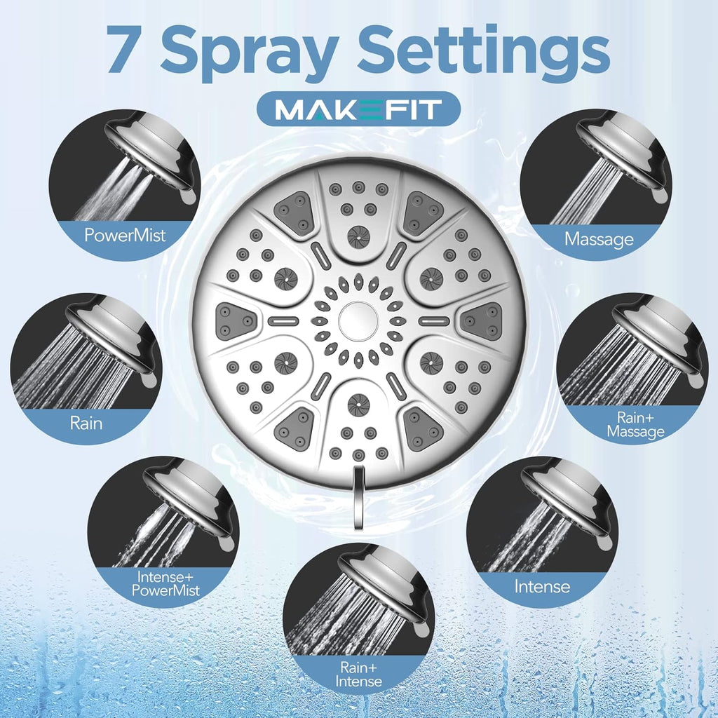 Filtered Shower Head - High Pressure Shower Head with Filter for Hard Water Softener