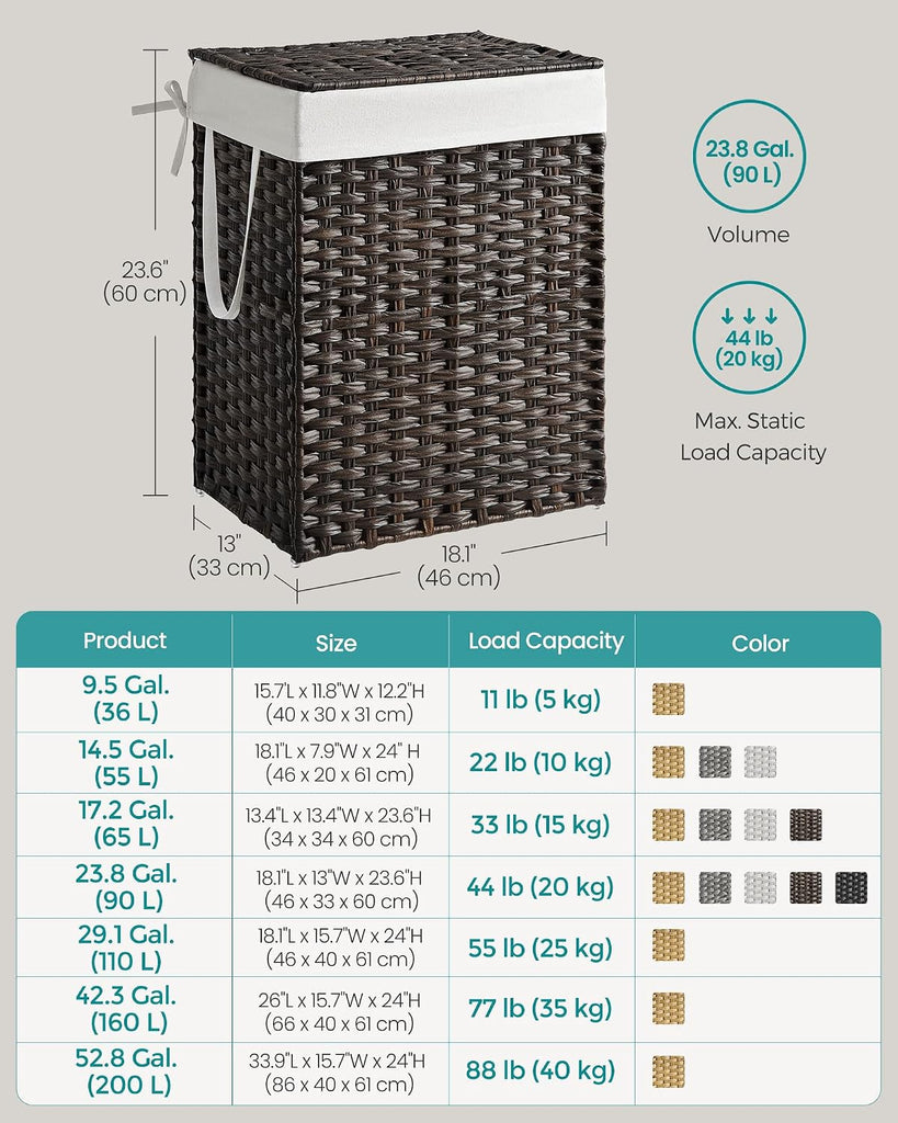 Laundry Hamper with Lid, 23.8 Gallon (90 L) Synthetic Rattan Clothes Laundry Basket with Lid and Handles, Foldable