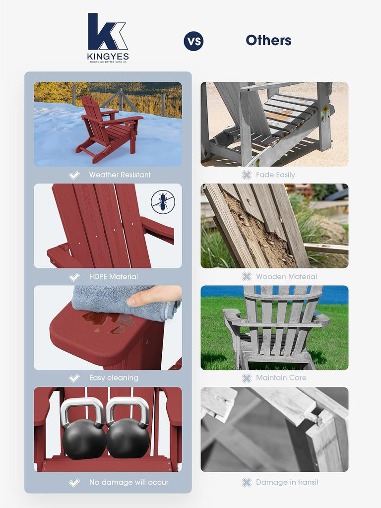 Folding Adirondack Chair Set of 2 with 2 Cup Holders, Red | HDPE Composite | Waterproof | Wood Grain | Hidden Cup &