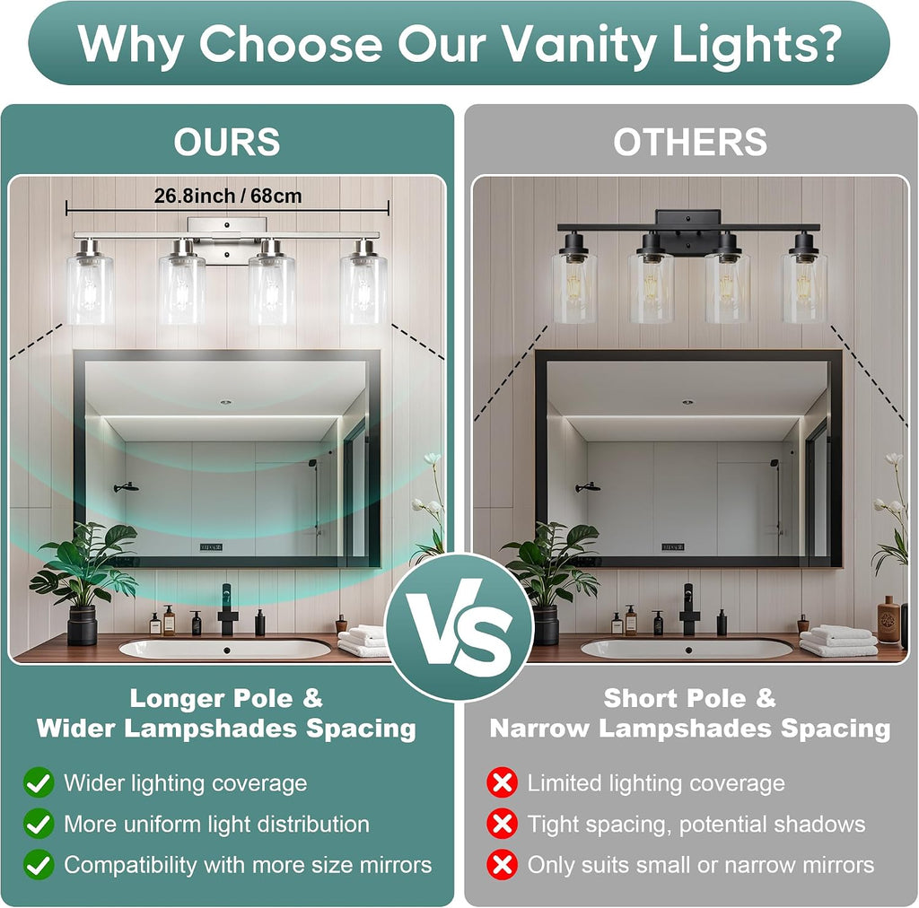 Bathroom Light Fixtures, 4-Light Vanity Light Over Mirror, Brushed Nickel Wall Sconces with Clear Glass Shades, Wall