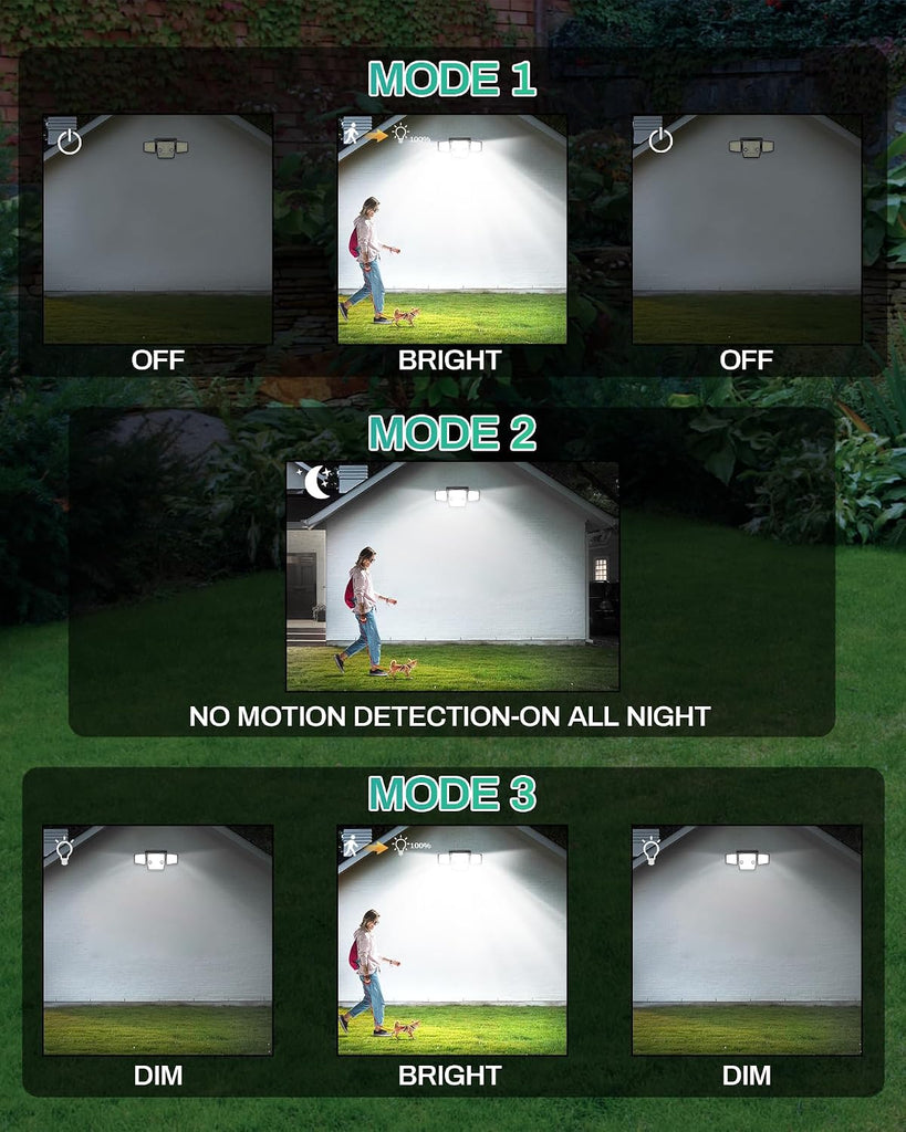 Solar Lights Outdoor, Motion Sensor Outdoor Lights with Stakes | In-Ground or Wall Mount, 360° Wide-Angle
