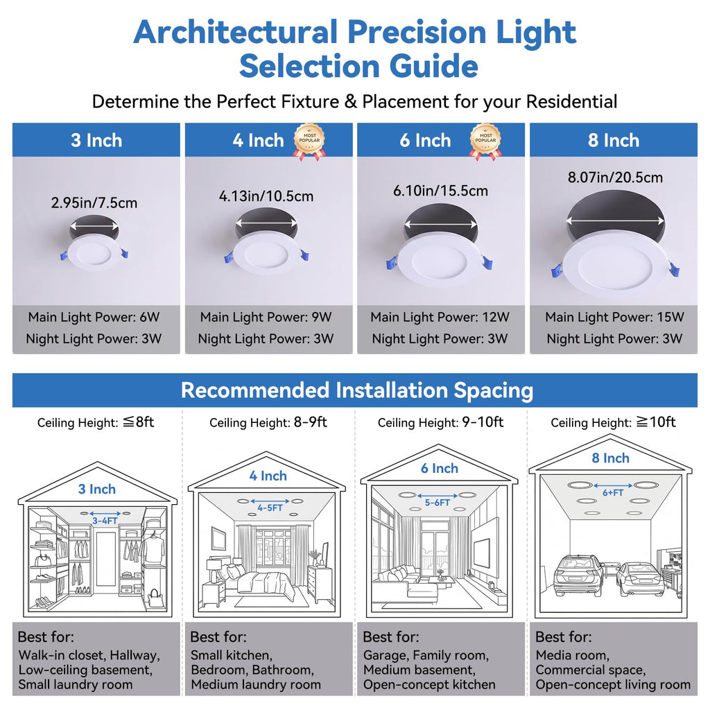 24 Pack 8 Inch LED Recessed Lighting with Night Light