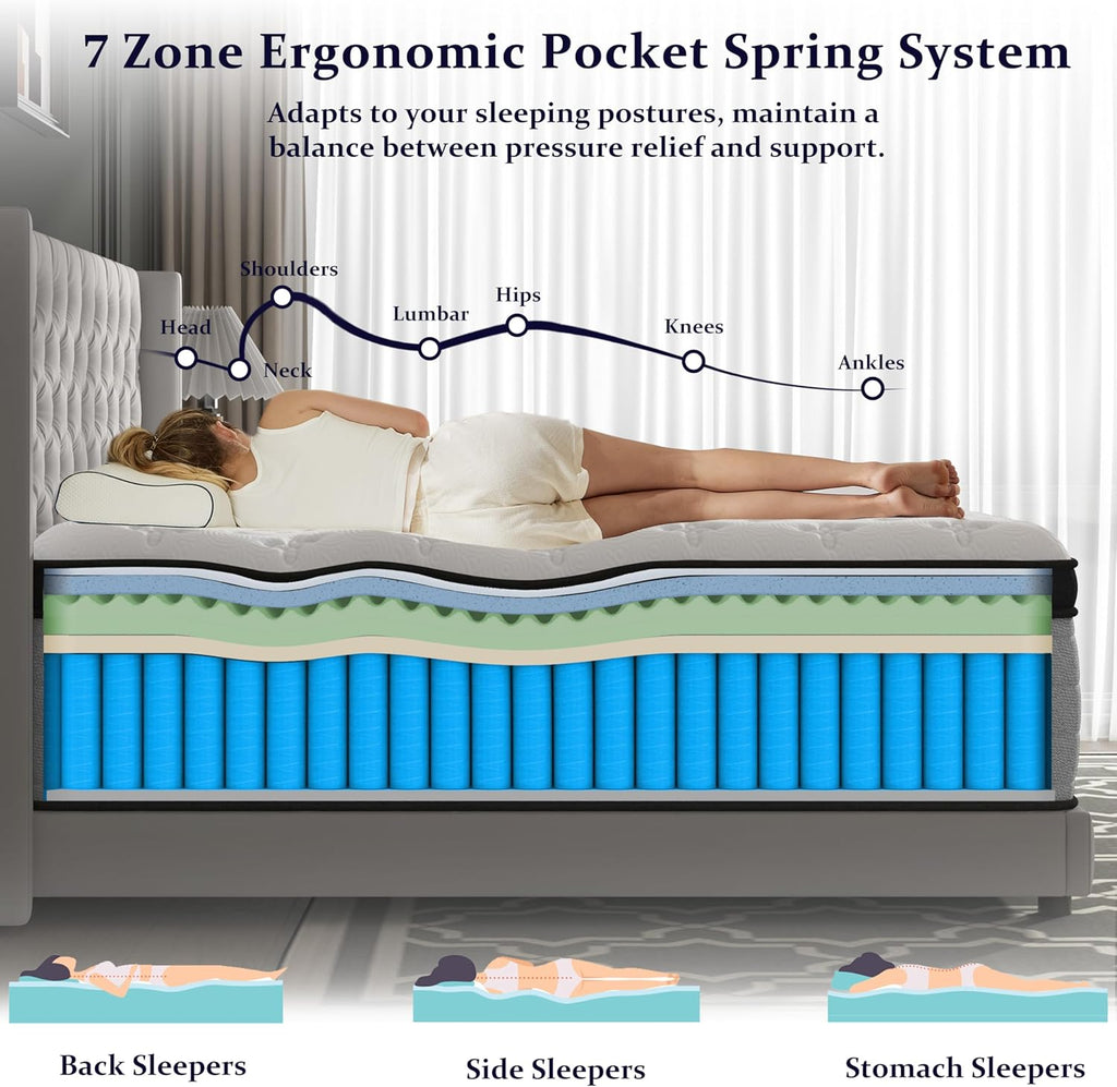 California King Mattress 12 Inch, Luxury Hotel Hybrid Cal King Mattress | Gel Memory Foam & Pocket Springs, 7-Zone