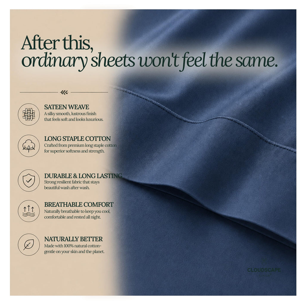 Scape Split King Sheets 100% Egyptian Cotton Sateen - Dark Denim