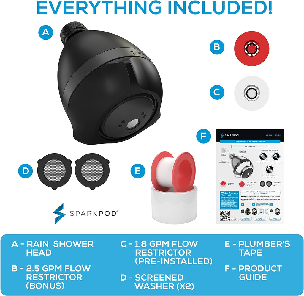 3-Inch Extreme High Pressure Shower Heads