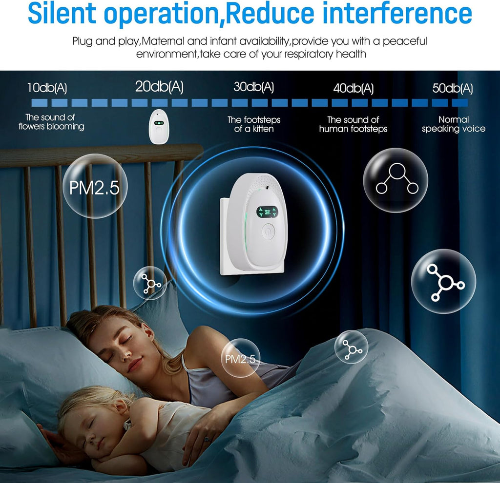 Air Ionizers for Home,4-Pack Negative Ion Air Purifiers & Odor Eliminators Quiet Plug-in Compact Fre