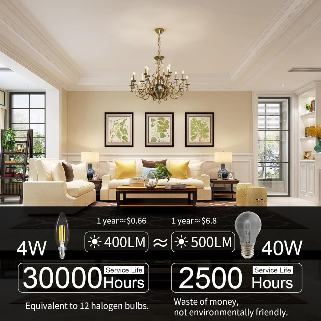 E12 LED Candelabra Bulb Dimmable, Chandelier Light Bulb 4000K Neutral White,40W Equivalent,Type B Ceiling Fan