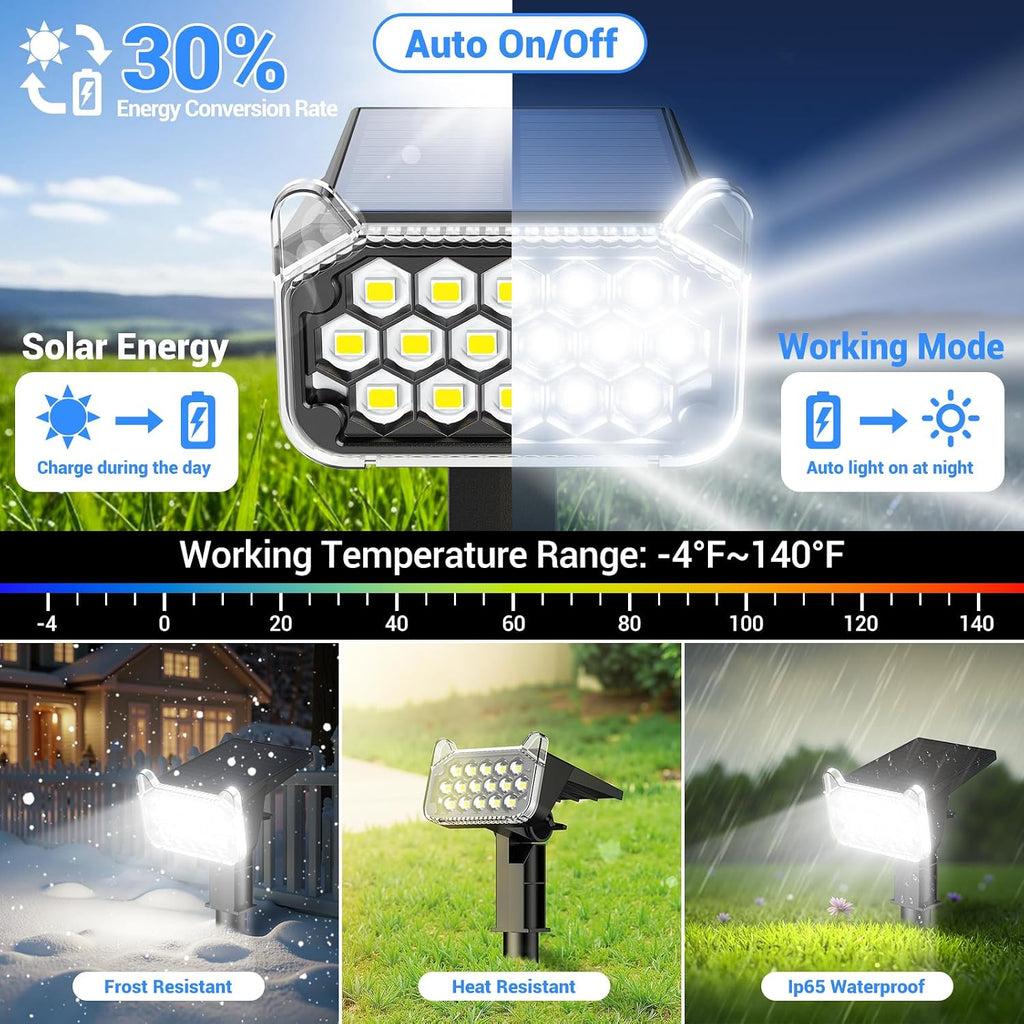 Solar Spot Lights Outdoor Waterproof IP65, Super Bright LEDs with Lens, 6500K 2 Lighting Modes, 2 in 1 Auto On/Off