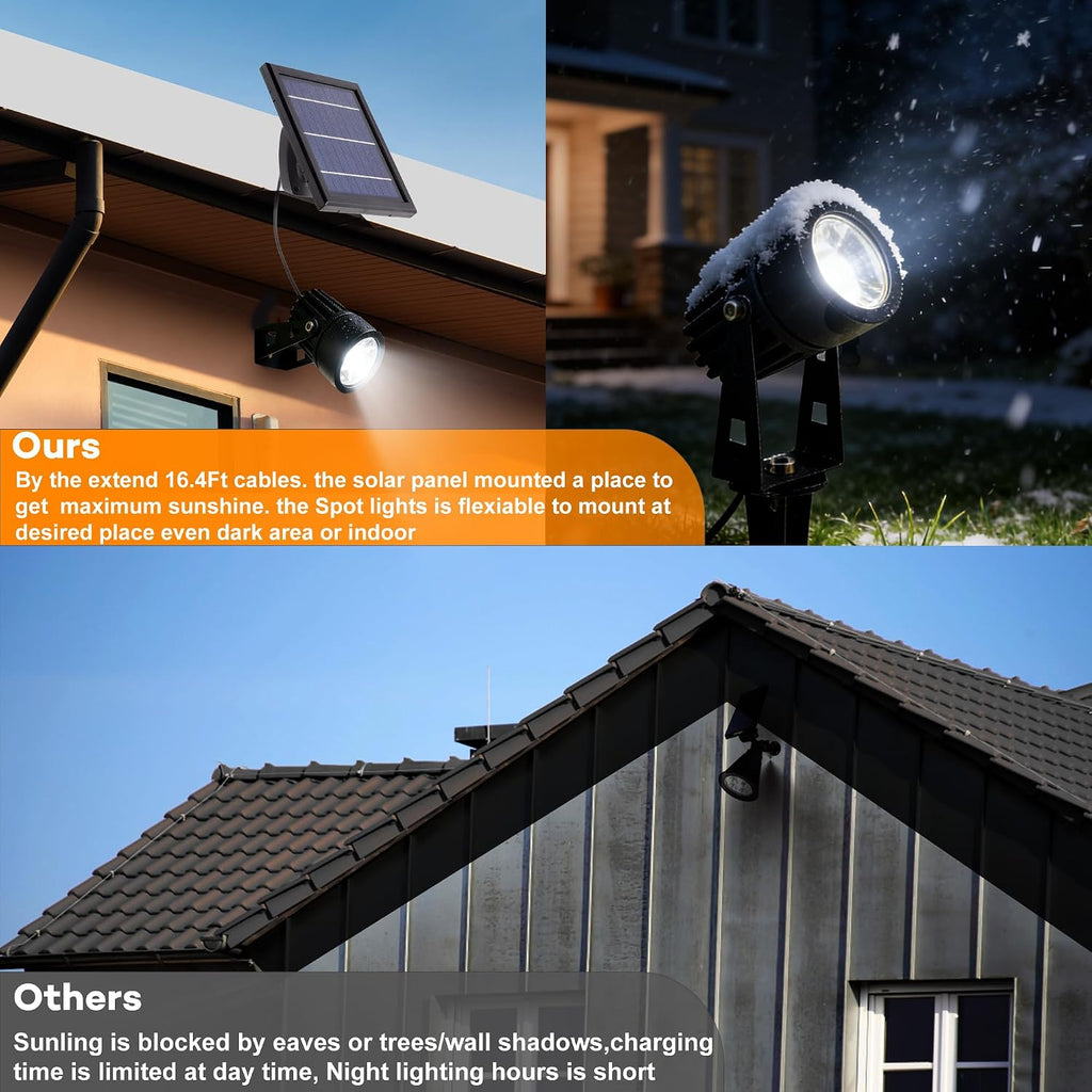 Solar-Powered Cast Aluminium Warm White LED Spotlight for Outdoor Garden Yard Landscape Tree Uplight Downlight