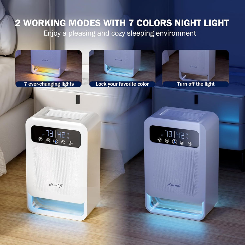 DH80 Air Dehumidifier, 135oz Water Tank W/Purifying Function, Quiet Small Dehumidifiers With Sleep Mode For Home