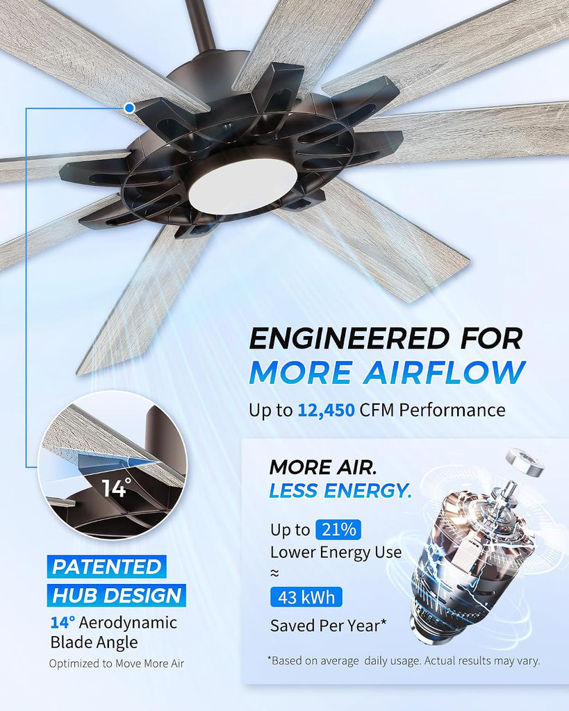 72 Inch Ceiling Fan with Light,Smart Ceiling Fan with Alexa Control