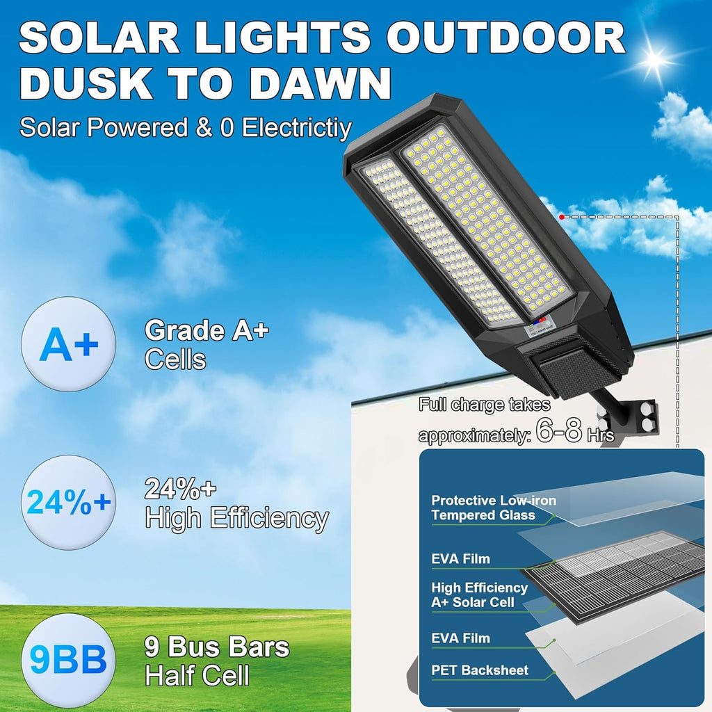 Ultra-Bright Solar Street Light with Motion Sensor, 11000W Commercial Outdoor Solar Security Light, IP67 Waterproof