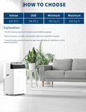 14000 BTU Room Air Conditioners with Remote Control, 3-In-1 Free Portable AC Unit with Fan & Dehumidifier