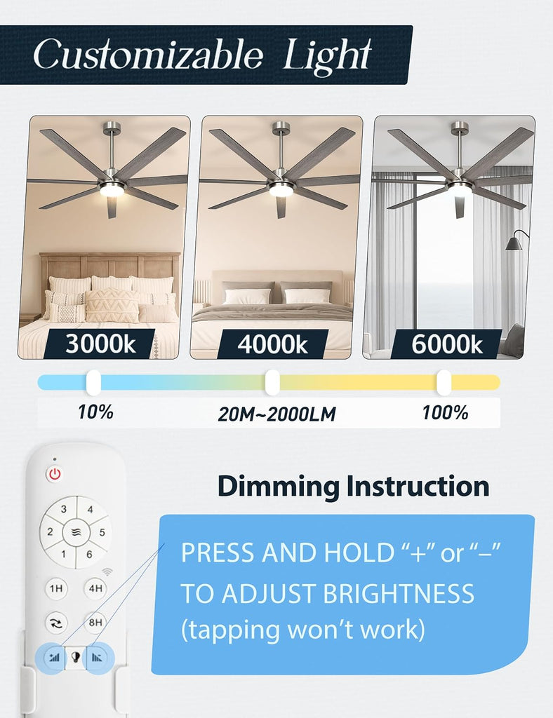 65 Inch Large Smart Ceiling Fan with Light and Remote via WIFI Alexa APP Control,Dimmable