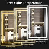 30"x48" LED Bathroom Mirror with Lights, Dimmable，Anti-Fog，Bathroom Vanity Mirror for Wall, Backlit + Front Lit