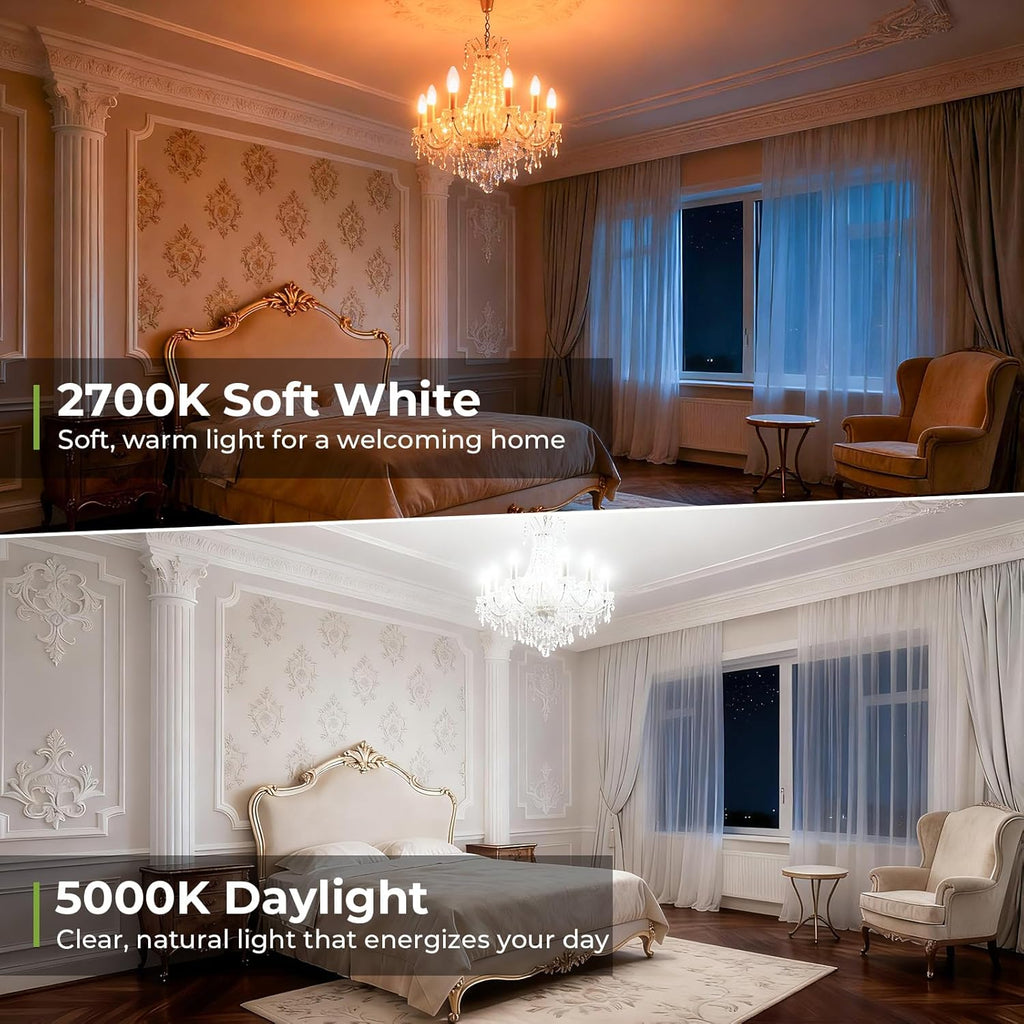 LED Candelabra Light Bulbs, Dimmable E12 LED Bulb 60W Equivalent, 2700K Soft White, B10 Candle Bulbs for Chandelier