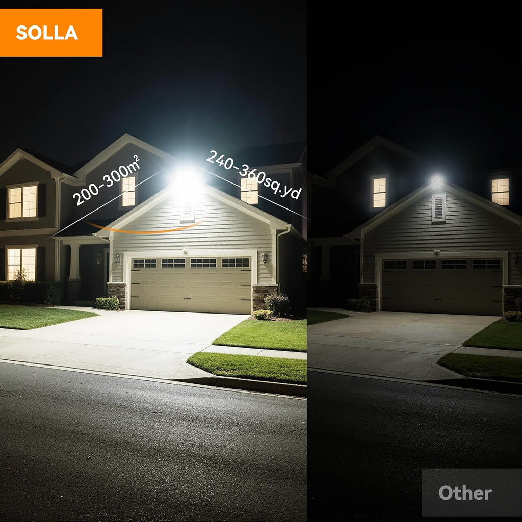 300W LED Outdoor Flood Light, 30000LM Super Bright Stadium Light, 6000K Daylight White, IP66 Waterproof 3 Heads