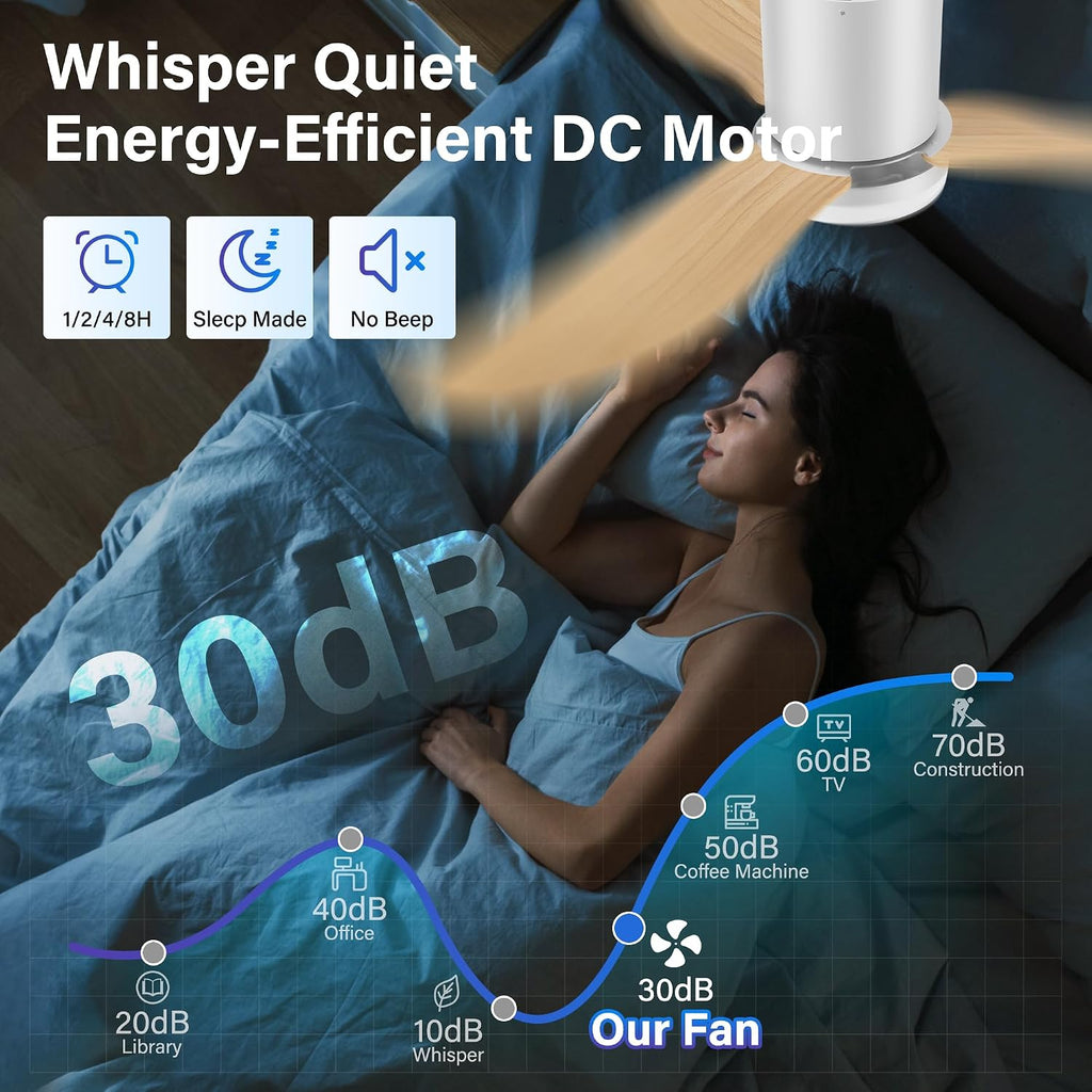 42 Inch Smart Ceiling Fans with Lights Remote,Low Profile Ceiling Fan Control with WIFI Voice Alexa App