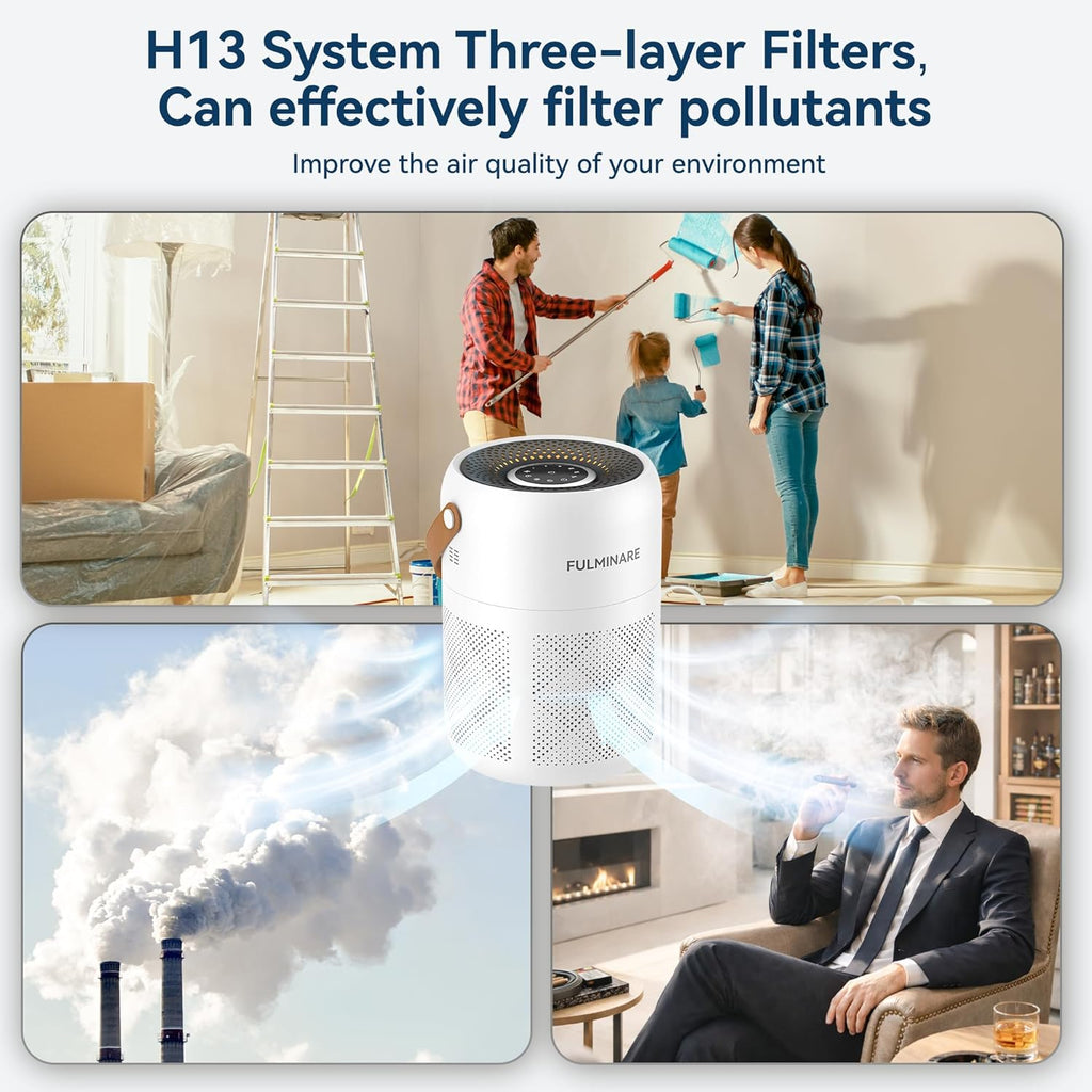 Air Purifiers for Home Bedroom Up to 680 Ft², with H13 HEPA Air Purifier, 360° Intake for Pet Hair, 