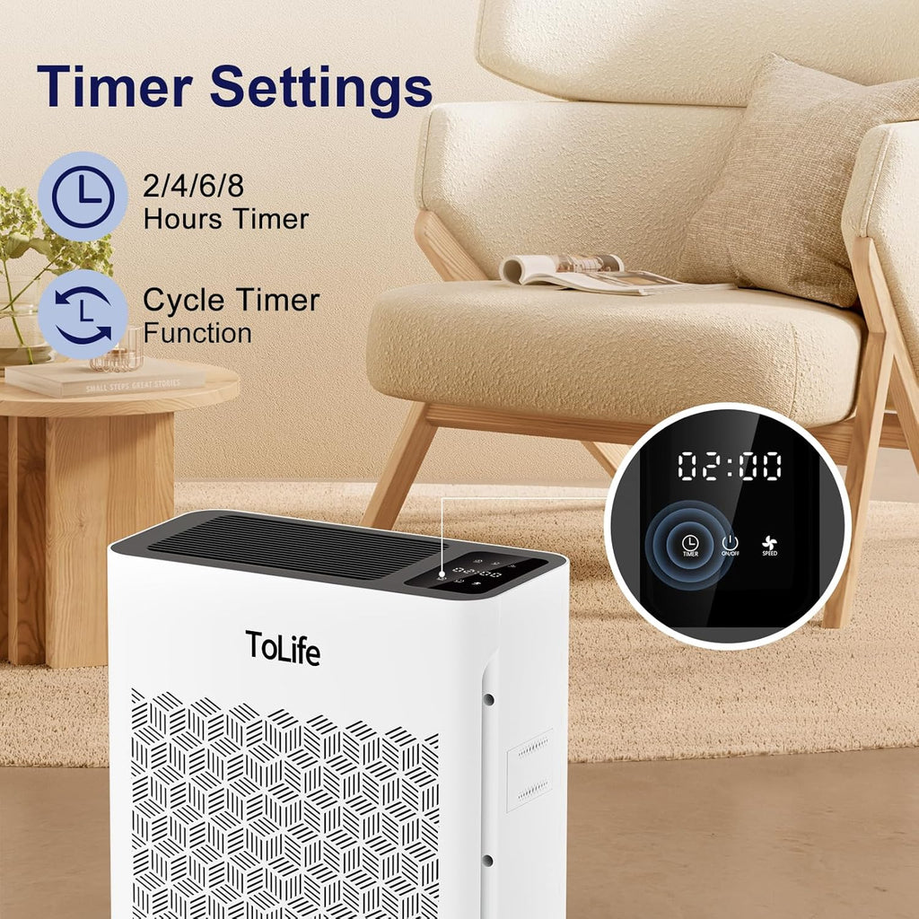 Air Purifier Large Room, HEPA Air Purifiers for Home Pets Hair with Washable Filter, Air Cleaner for