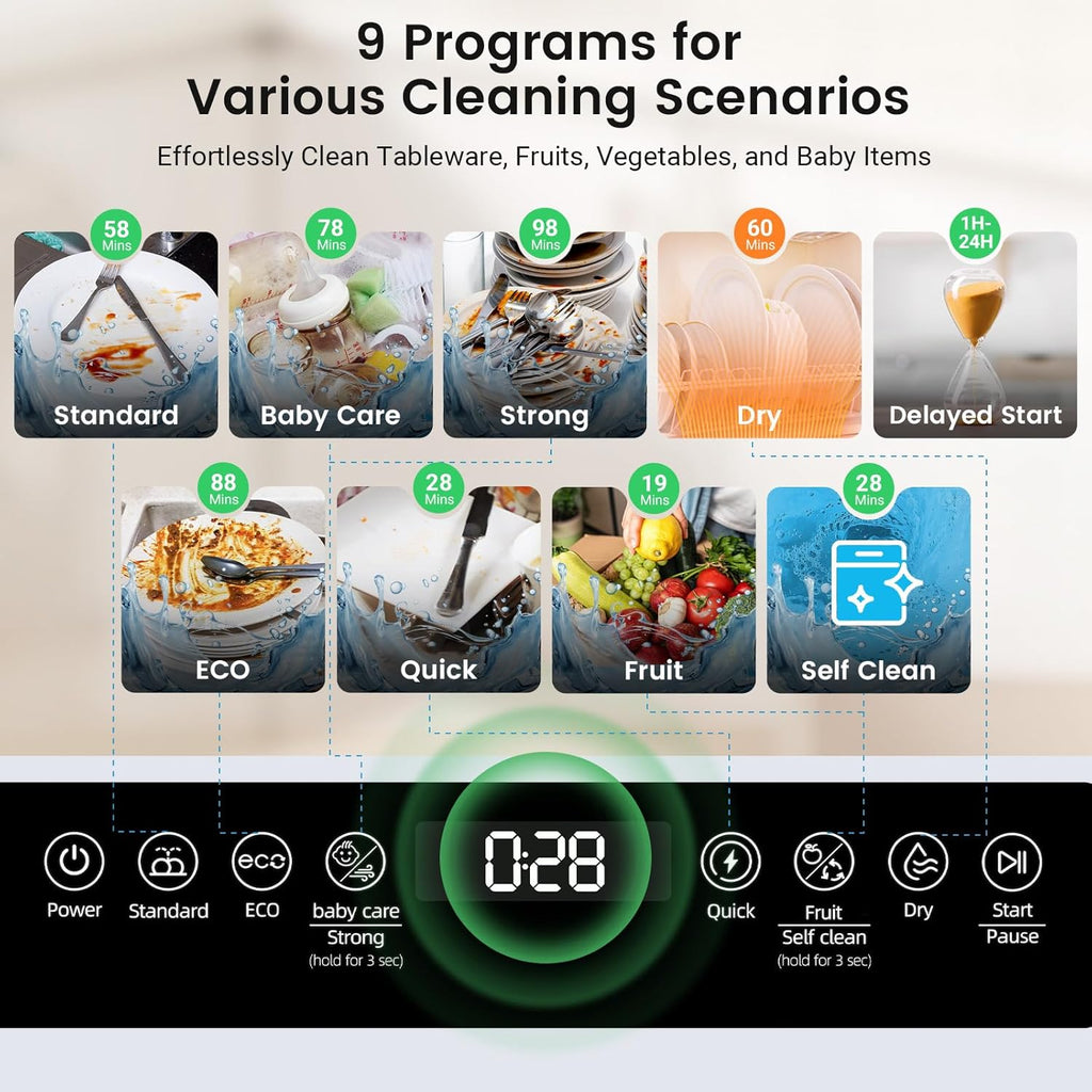 Countertop Portable Dishwasher, 9 Programs, 167℉ High-Temp, 360° 3 Spray, 24H Timing, Hot Air Drying, Air Refresh