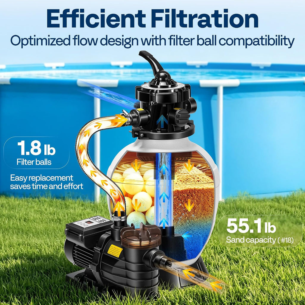 Sand Filter Pump with 1/2 HP Motor, 2640 GPH w/Timer for in/Above Ground Pools up to 14,000 Gallons, 7-Way Valve with