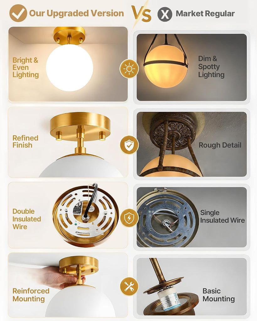 Semi Flush Mount Ceiling Light 8" Globe Mid Century Modern Light Fixture Milk Glass with Gold Brass Finish Light